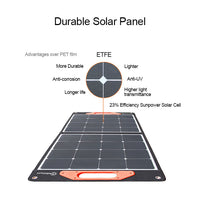 Mobisun 100W Solar Panel - folded out Durabl